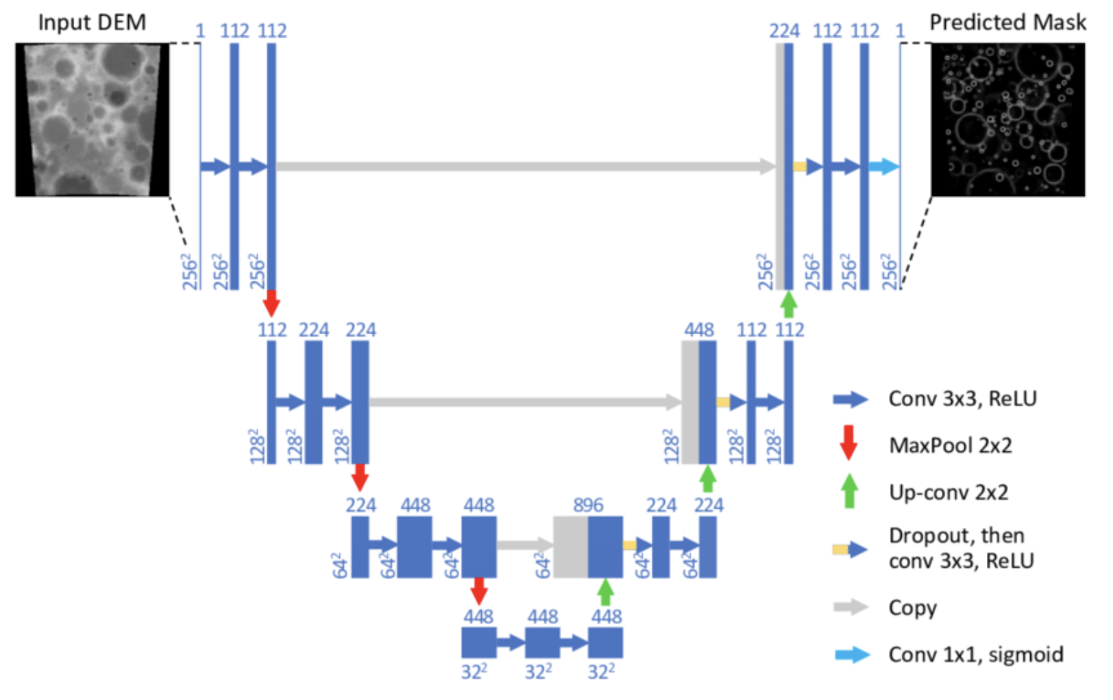 Responsive image